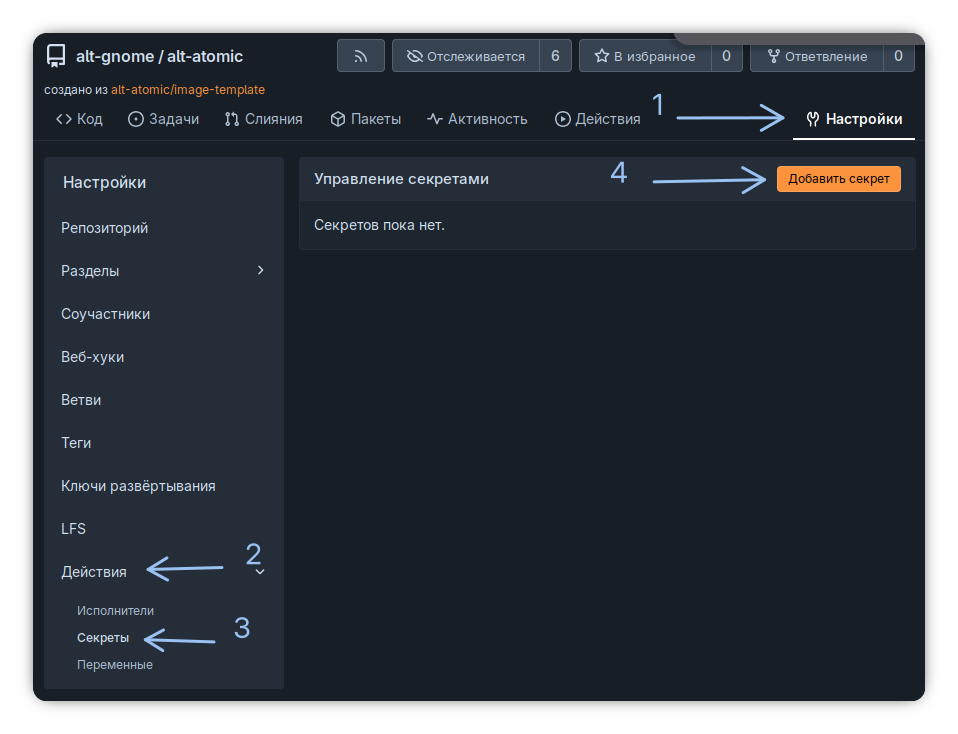 Добавление секрета