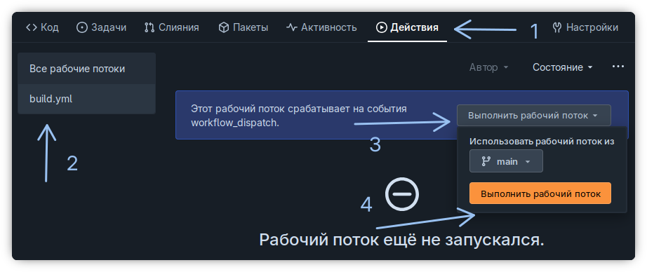 Запуск рабочего потока